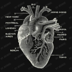 Nomad Heart All Over Women's T-shirt 11 Nomad Heart All Over Women's T-shirt -DIOO Clothing Shop d.2526925348.25078131.s3.1 111111 SmVvcmdl 800x800 1